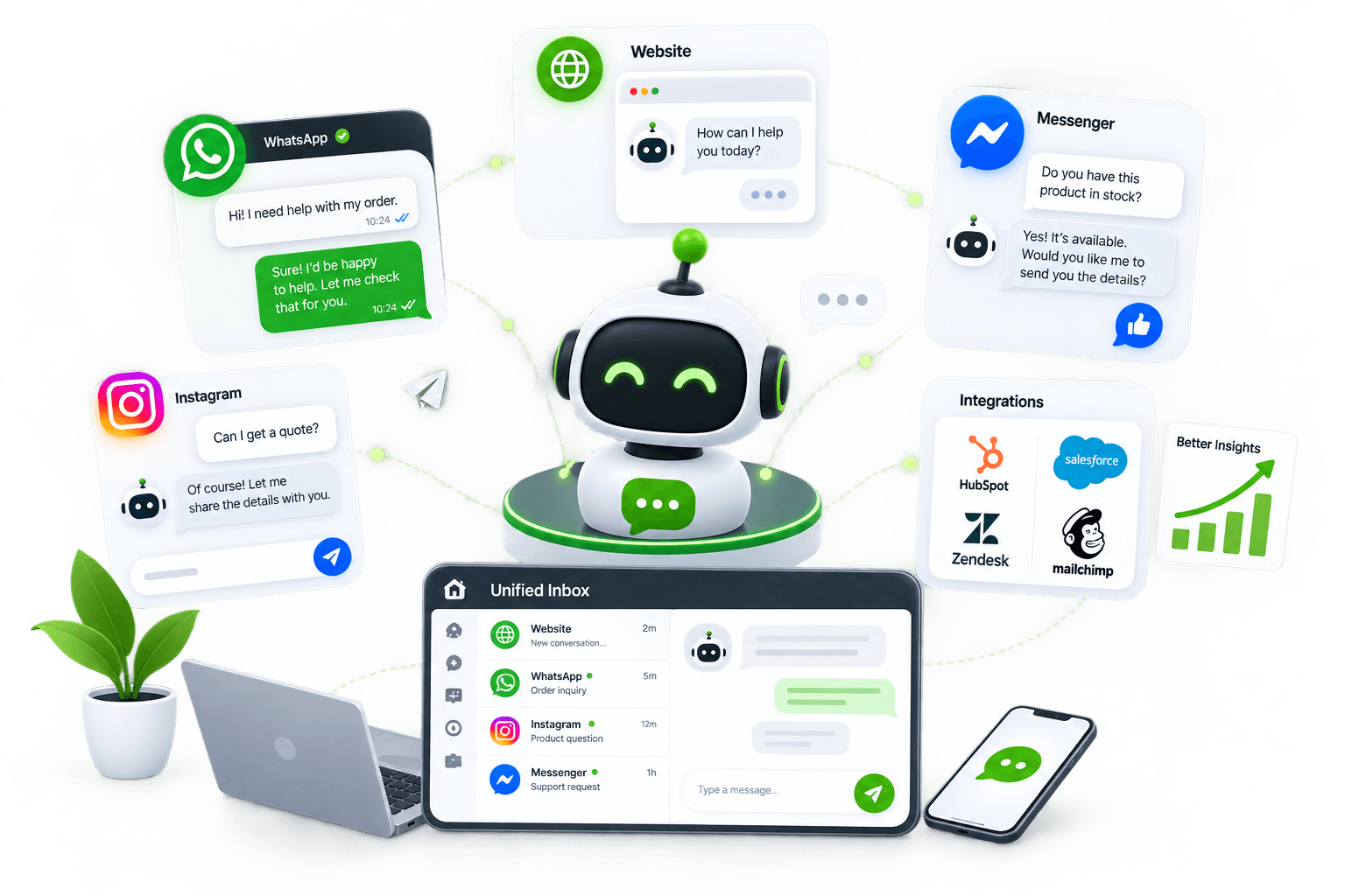 Omnichannel AI Illustration