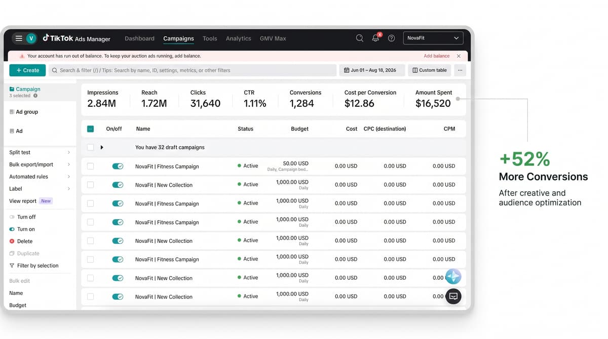 TikTok Ads Manager dashboard showing ad performance and engagement